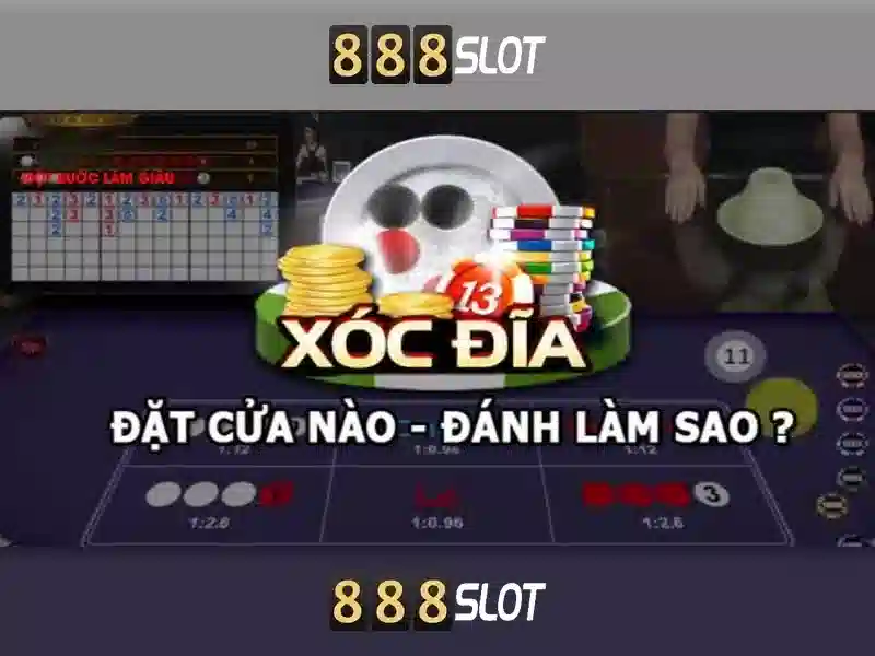 Hỗ trợ khách hàng 24/7